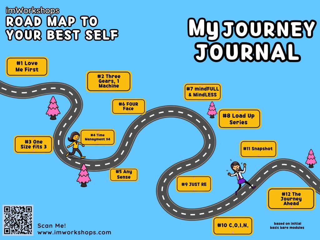 The imWorkshops Self-Coaching Workbook